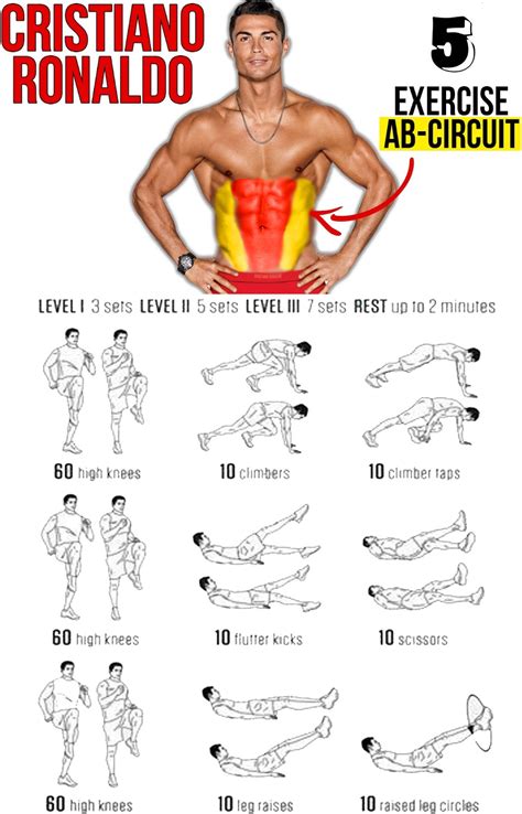 cristiano ronaldo ab workout.